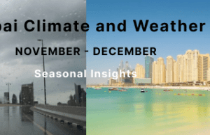 Dubai Climate and Weather Dubai Climate and Weather
